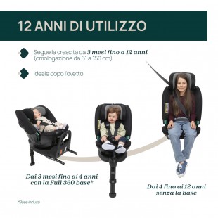 Chicco Fullseat 360 isize
