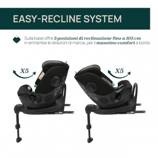 Chicco Fullseat 360 isize senza base