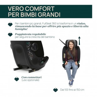 Chicco Fullseat 360 isize senza base